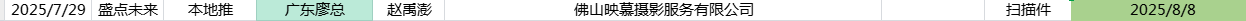 合同图片